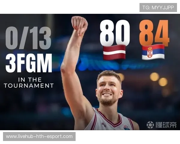 波尔津吉斯外线牵制价值放大